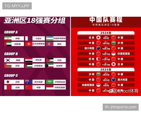 日本队2026世界杯预选赛晋级前景分析:亚洲区突围概率几何 日本队2026世界杯预选赛晋级前景分析:亚洲区突围概率几何