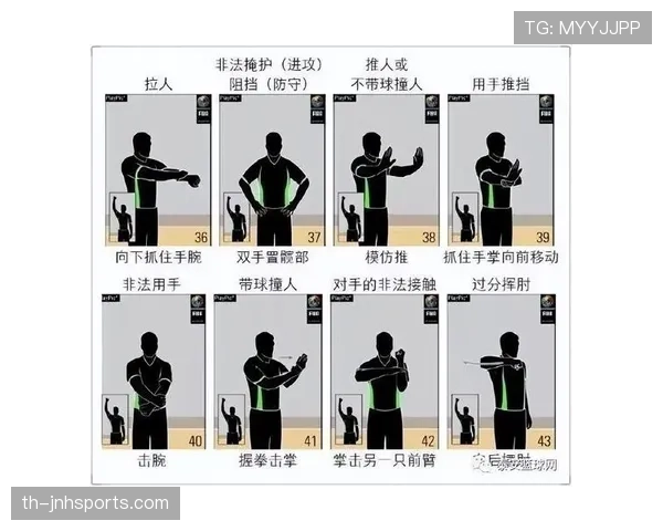 篮球“三秒违例”:禁区停留三秒的判定标准与规则详解。 篮球“三秒违例”:禁区停留三秒的判定标准与规则详解。